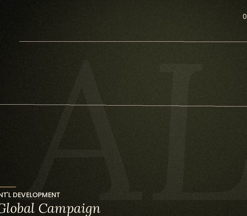 Global Awareness Campaign